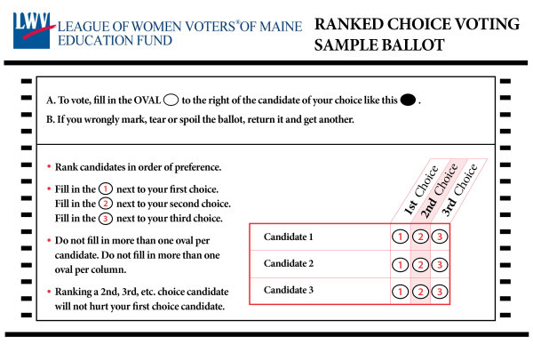 ranked choice sample maine
