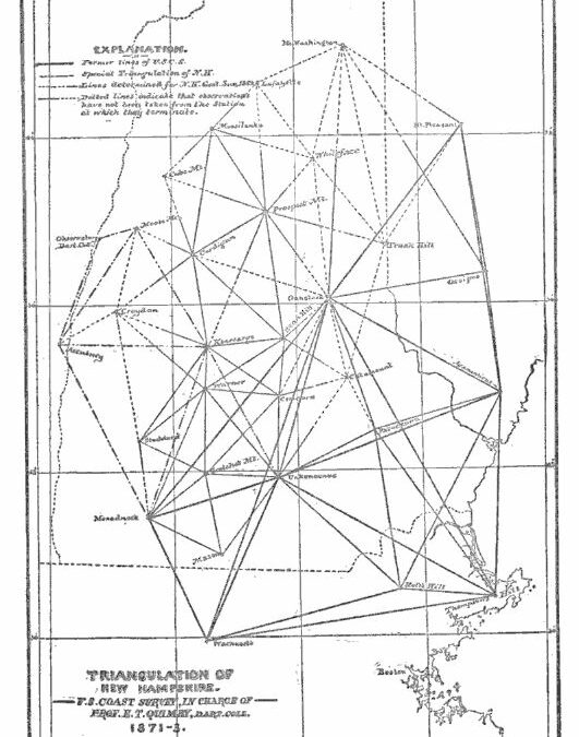 triangulation of NH 1871 map