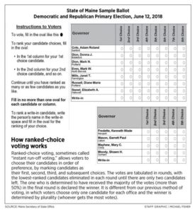 sample Maine ranked-choice ballot