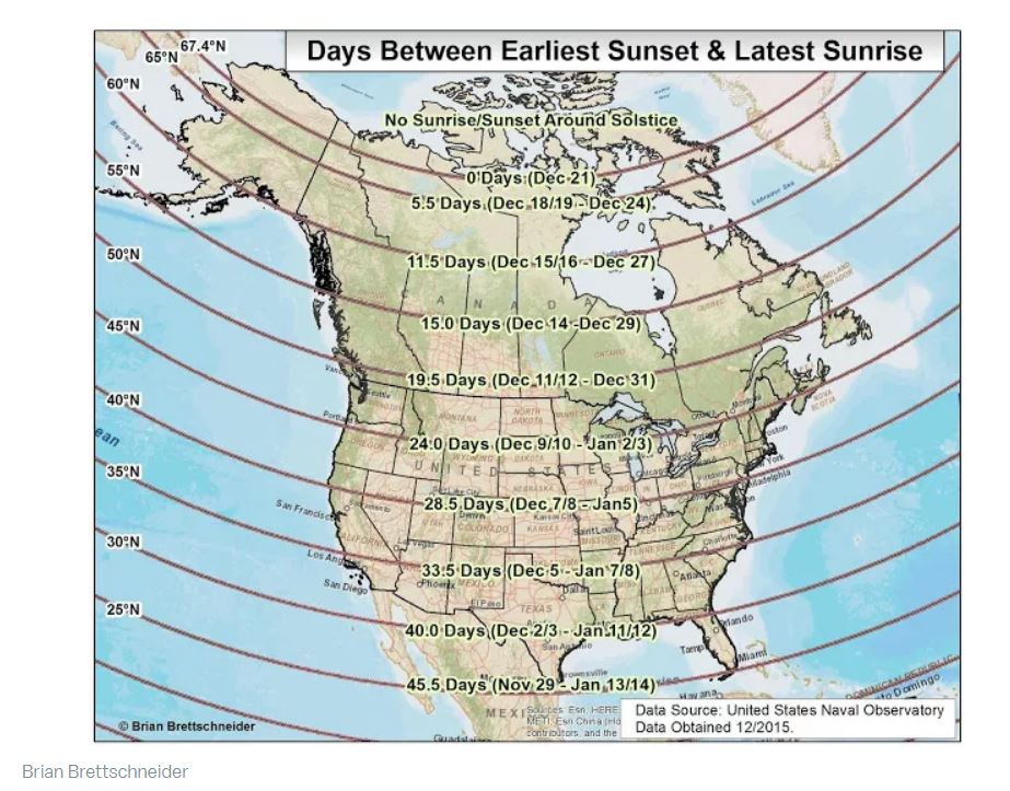 latest-sunrise-solstice-earliest-sunset-it-s-complicated-granite-geek