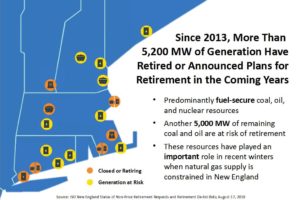 A scary slide from the presentation (scary if you're a power grid operator, anyway)