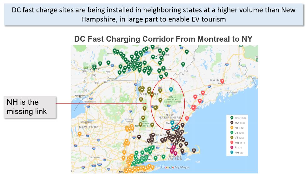 fast-charging corridor map