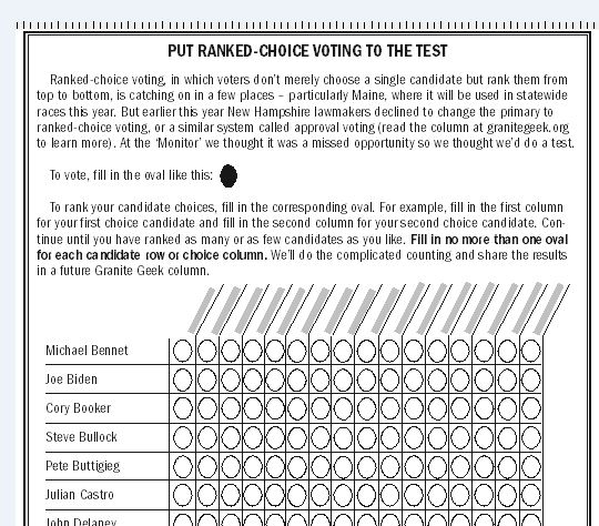 Ranked-choice voting for the Democratic primary – now available in the Monitor!