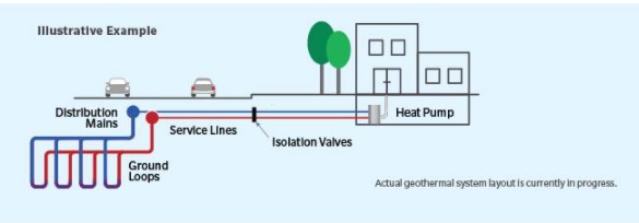 Mass. community geothermal heat-pump project moving ahead