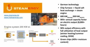 Slide describing SteamEnergy system for biomass heat/power
