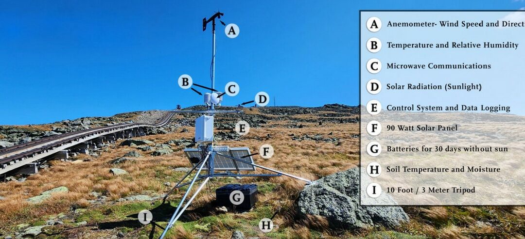 Remote weather monitoring expands on Mt. Washington