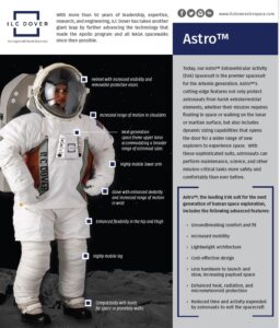 Page of brochure from ILC Dover about spacesuit