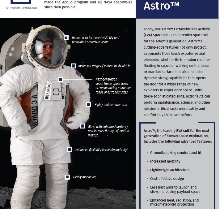 How to make a space suit (sewing machines are involved)