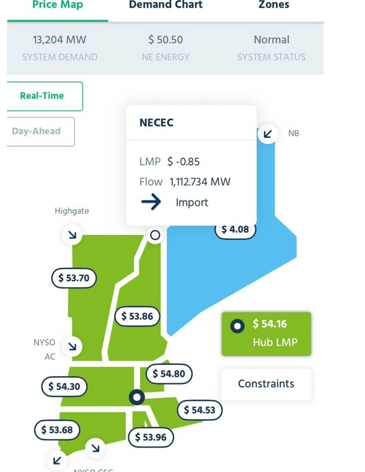 maine power price chart